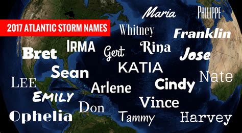 2017 tropical storm names.